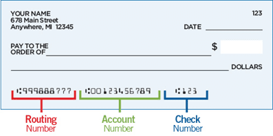 Illustration of a check Ilustración de un cheque